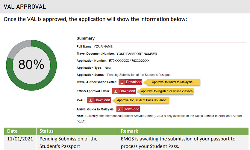 Tracker Approval VAL EMGS